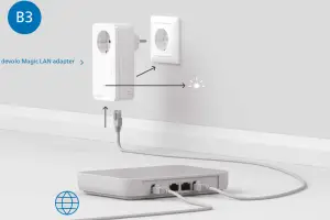 Connection Instructions