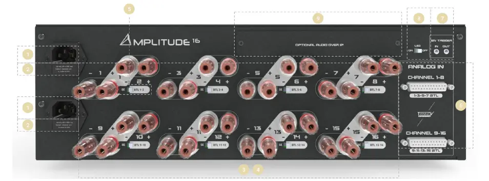TRINNOV AMPLITUDE-16 Home Cinema Power Amplifier FIG 9