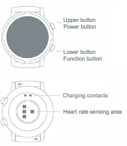 HAYLOU LS05S RT Smart Watch fig 1