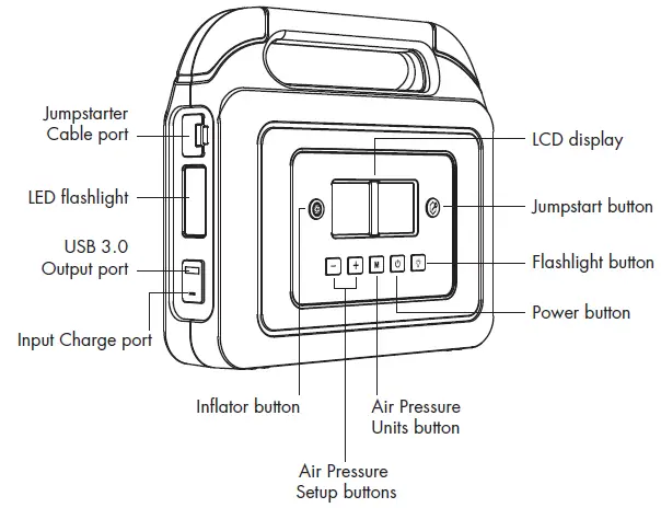 WAGAN EL7526 iOnBoost V8 Air Lithium-Ion Jump Starter FIG 1