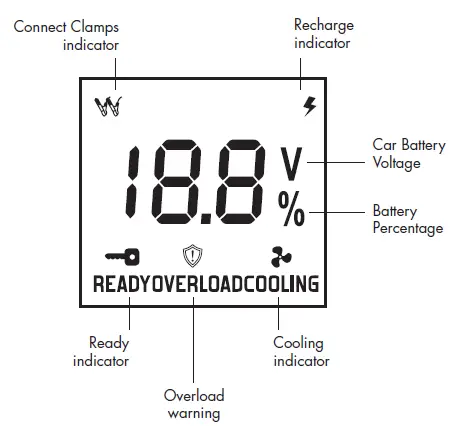 WAGAN EL7526 iOnBoost V8 Air Lithium-Ion Jump Starter FIG 3