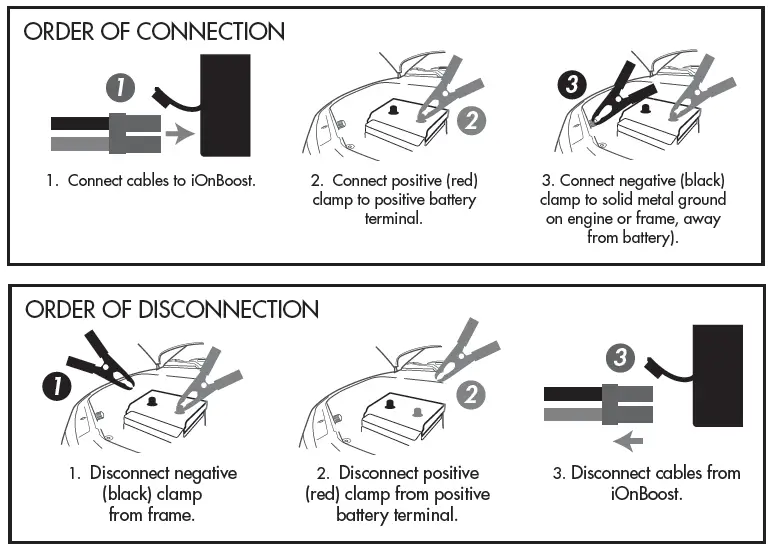 WAGAN EL7526 iOnBoost V8 Air Lithium-Ion Jump Starter FIG 4