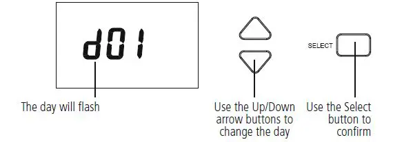 timeguard-trt036n-7-day-digital-heat-programmer-2-channel FIG 13