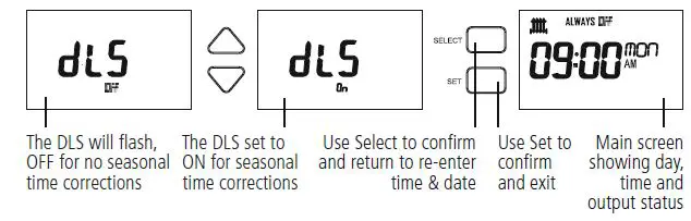 timeguard-trt036n-7-day-digital-heat-programmer-2-channel FIG 14