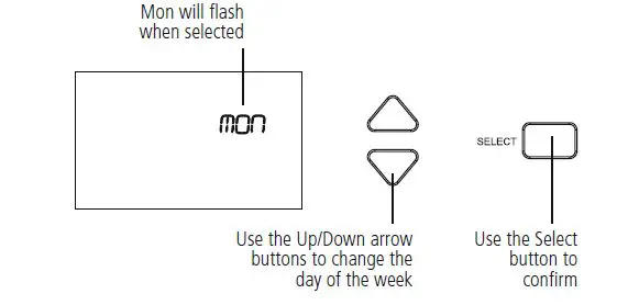 timeguard-trt036n-7-day-digital-heat-programmer-2-channel FIG 16