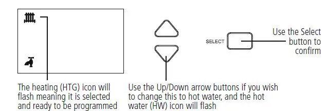 timeguard-trt036n-7-day-digital-heat-programmer-2-channel FIG 17
