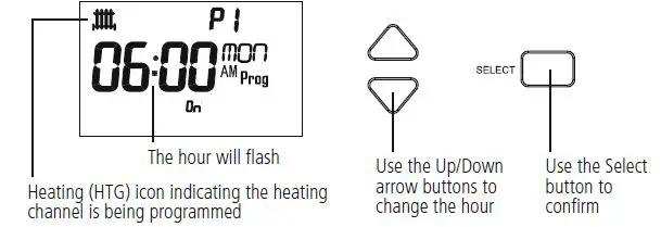 timeguard-trt036n-7-day-digital-heat-programmer-2-channel FIG 18