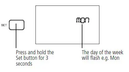 timeguard-trt036n-7-day-digital-heat-programmer-2-channel FIG 20