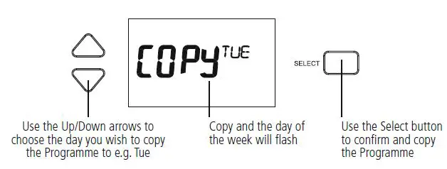 timeguard-trt036n-7-day-digital-heat-programmer-2-channel FIG 22