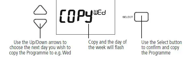 timeguard-trt036n-7-day-digital-heat-programmer-2-channel FIG 23
