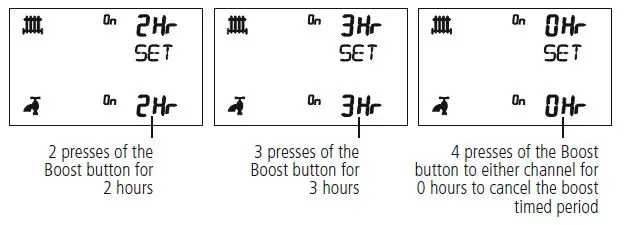 timeguard-trt036n-7-day-digital-heat-programmer-2-channel FIG 28