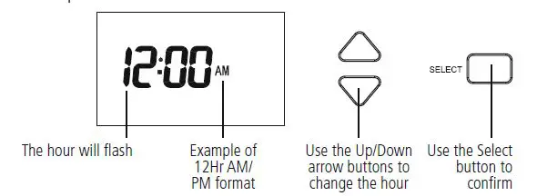timeguard-trt036n-7-day-digital-heat-programmer-2-channel FIG 9