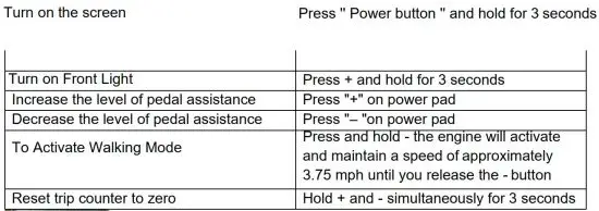 FIG 20 BASIC FUNCTIONS