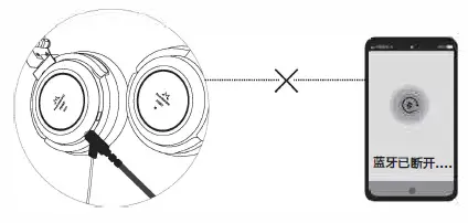 SoundMAGIC P23BT Bluetooth Headphone 13