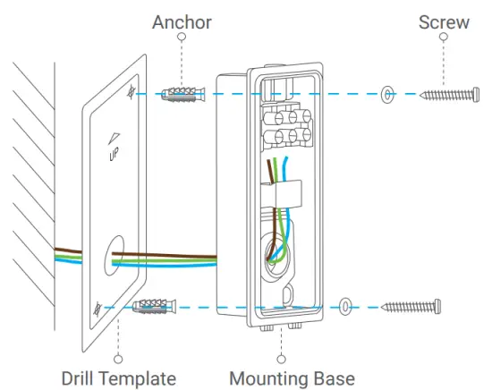 Install the mounting base