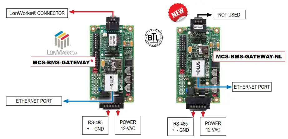 MiCRO CONTROL SYSTEMS MCS-BMS-GATEWAY Module- 2