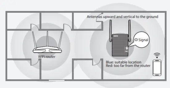 Wi-Fi Range Extender