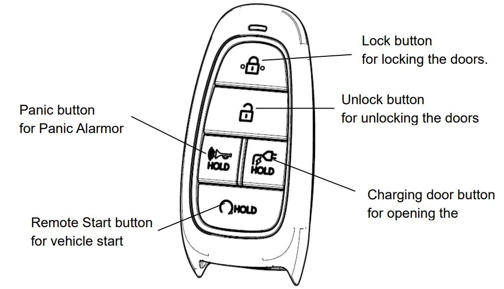 DENSO FN01200 Smart Key FOB - fig 1