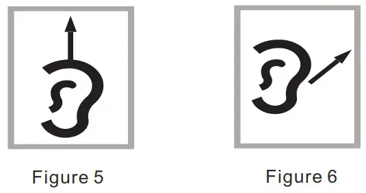 JOYTECH DET 1015b Infrared Ear Thermometer- Figure 5