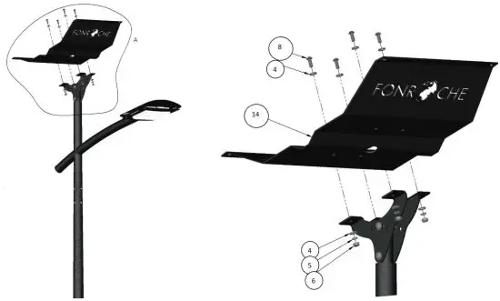 FONROCHE Lighting FLV4 Simple Bracket Solar Street Light - PV modules
