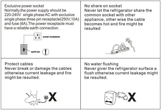 FIG 10 Preparation and Power Supply.JPG
