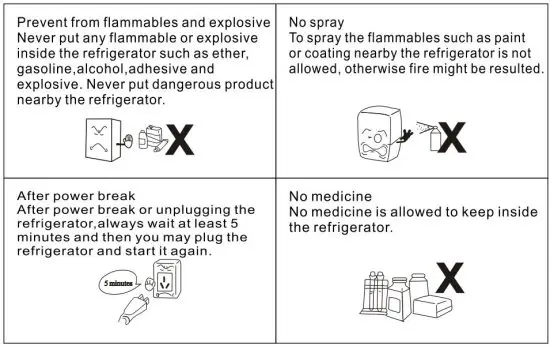 FIG 11 Preparation and Power Supply.JPG