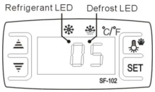 FIG 12 Use and Caution