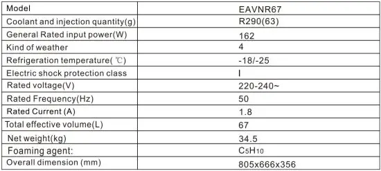 FIG 2 Major Parameters.JPG
