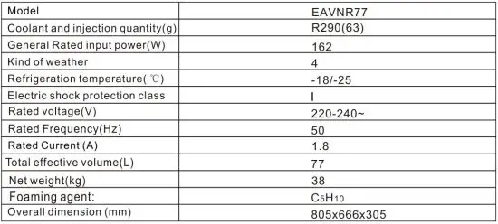 FIG 3 Major Parameters.JPG