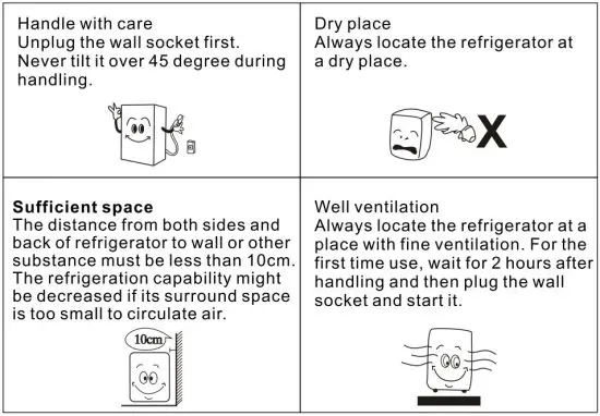 FIG 5 Handle and Erection.JPG