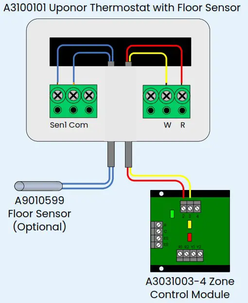 uponor A3100101 Heat-only Thermostat with Touchscreen - Sensor temperature vs resistance table 1