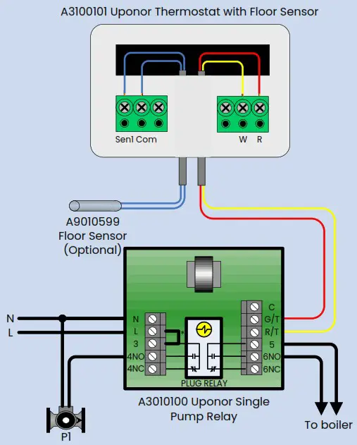 uponor A3100101 Heat-only Thermostat with Touchscreen - Sensor temperature vs resistance table 2