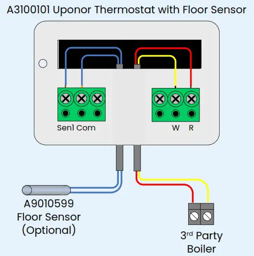 uponor A3100101 Heat-only Thermostat with Touchscreen - Sensor temperature vs resistance table 4