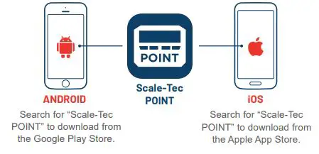 SCALE-TEC Point Scale Indicator User Guide - APP DOWNLOAD