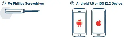 SCALE-TEC Point Scale Indicator User Guide - TOOLS REQUIRED