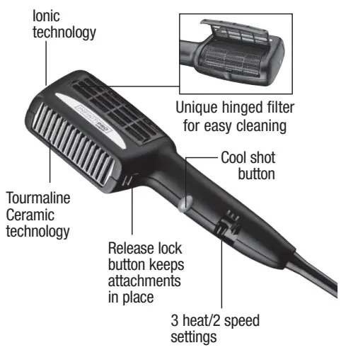 GETTING TO KNOW YOUR STYLER/DRYER