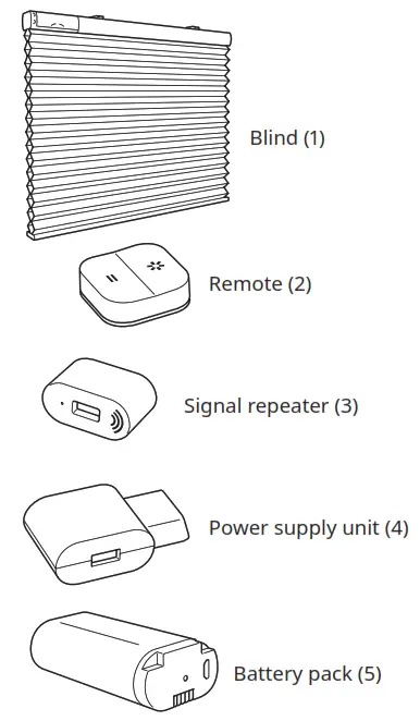 IKEA PRAKTLYSING Cellular Blind Wireless Battery Operated - battery