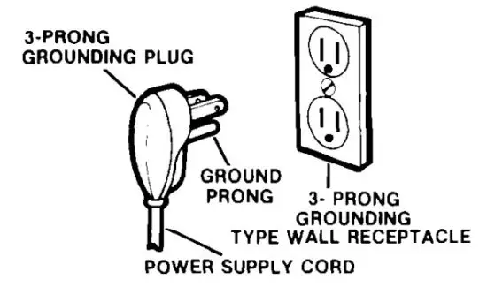 Whirlpool 950356 Air Conditioner - figure 4