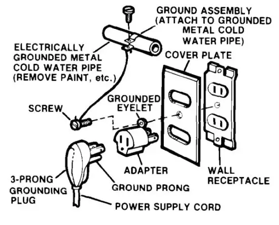 Whirlpool 950356 Air Conditioner - figure 5