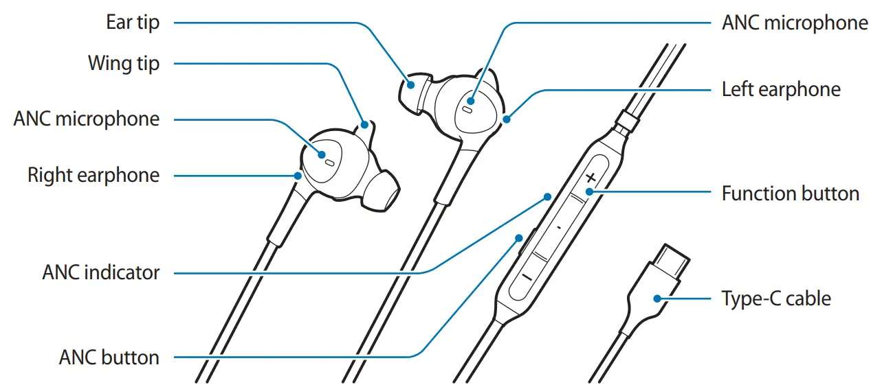 SAMSUNG EO IC500 ANC Type C Earphone - Device layout