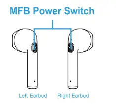 Soundcore-P2-True-Wireless-Earbuds-FIG-10