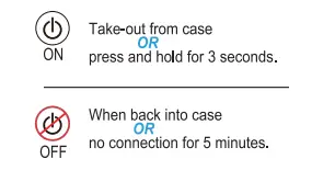 Soundcore-P2-True-Wireless-Earbuds-FIG-11