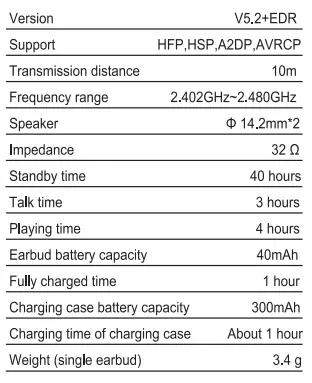 Soundcore-P2-True-Wireless-Earbuds-T-3