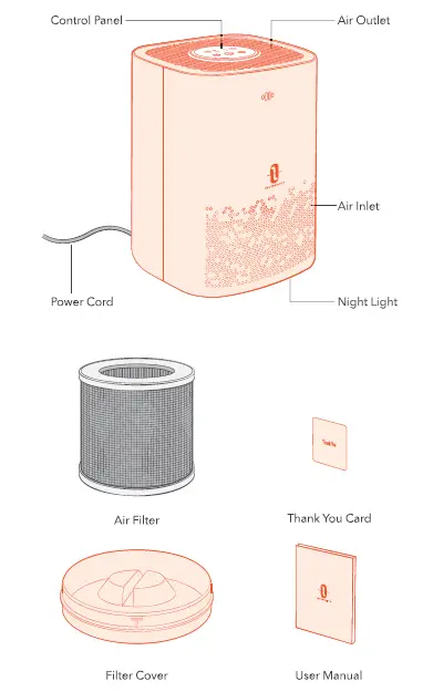 TAOTRONICS-TT-AP006-Tao-Tronics-Air-Purifier-1