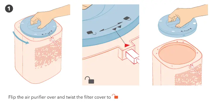 TAOTRONICS-TT-AP006-Tao-Tronics-Air-Purifier-2