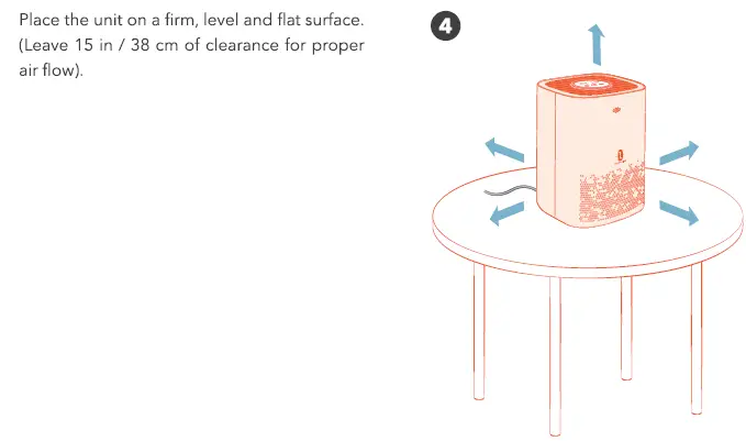 TAOTRONICS-TT-AP006-Tao-Tronics-Air-Purifier-5