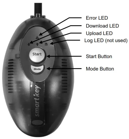 LENNOX LNX74-532 1 Carel Smart Key - fig