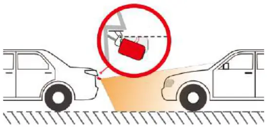 TOGUARD RM03 Touch Screen Streaming Video Rear View Mirror - camera