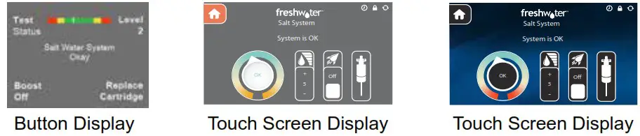 freshwater 80004 2 Salt System - System Star