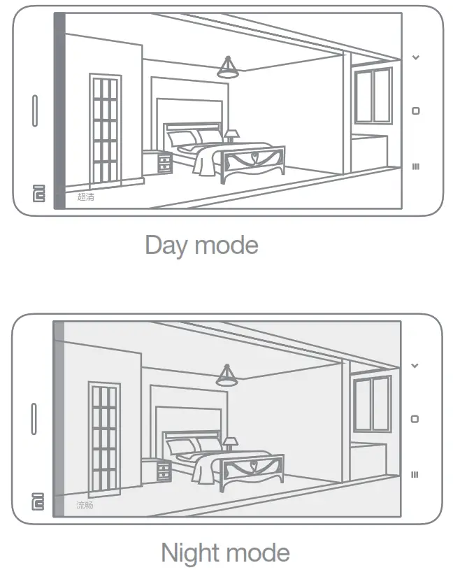 IMI Home Security Camera- 08